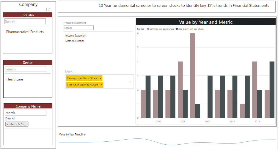 Stock Screener: In-Depth Research Of A Stock - MarketXLS