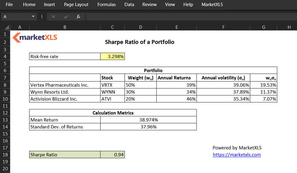 Sharpe Ratio of Portfolio