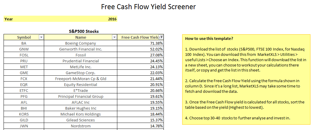 Free Cash Flow Yield Screener