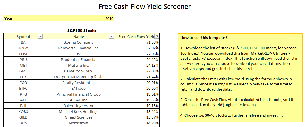 Free Cash Flow Yield Screener S&P Free Cash Flow Yield Screener S&P - MarketXLS