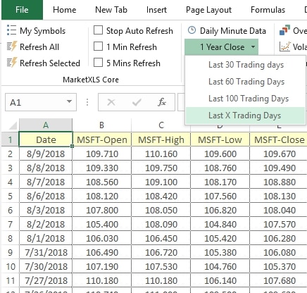 historical_data