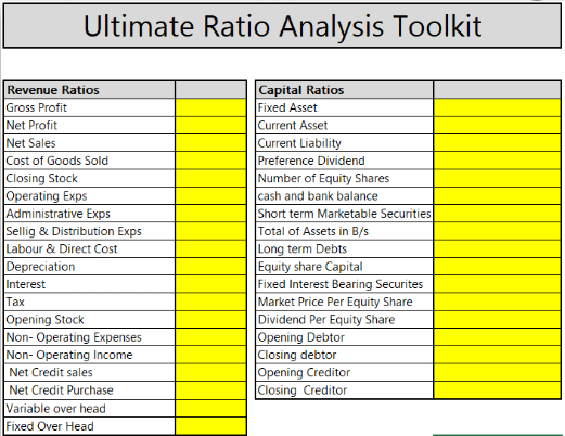 Ratio Analysis in Excel