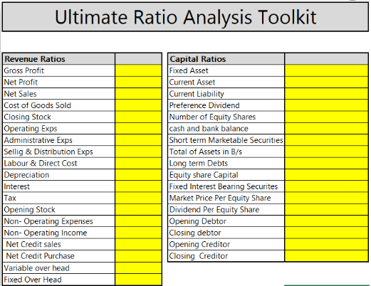 Financial Ratio Analysis In Excel (Download Excel Template) - MarketXLS