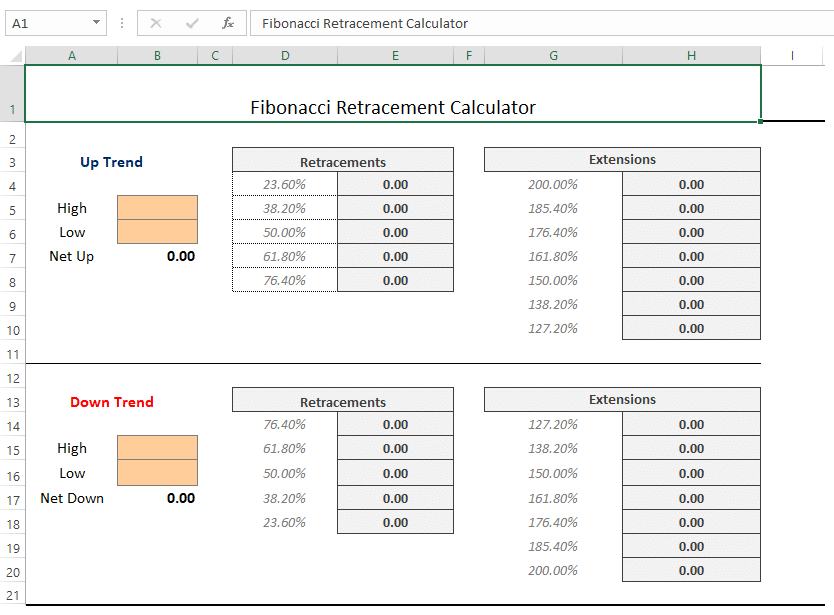 Fibonacci Retracement Calculator - MarketXLS
