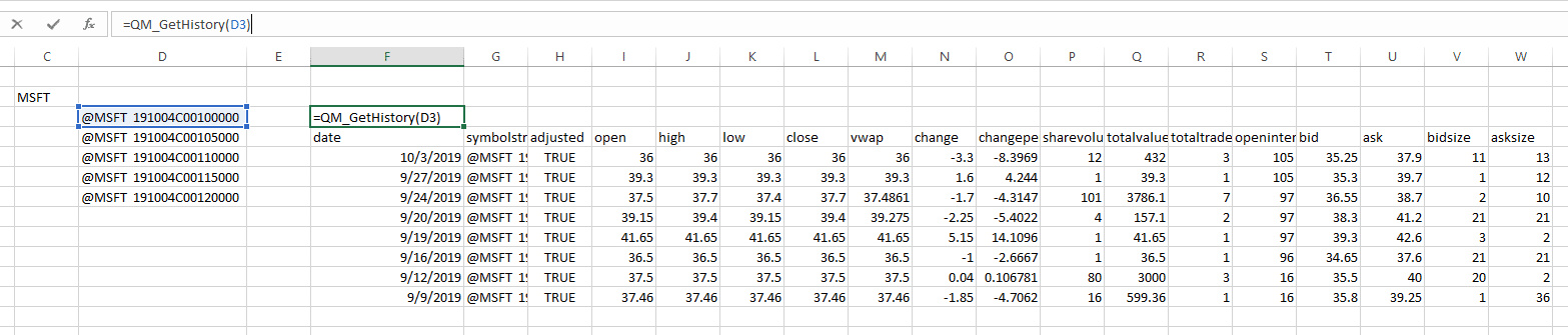 Historical Option Prices