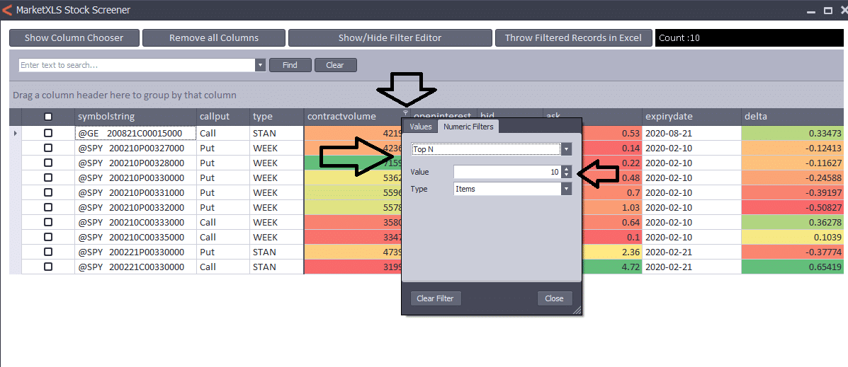 Find most active Options