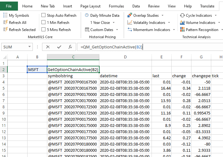 The Basics of Options Swing Trading The Basics of Options Swing Trading - MarketXLS
