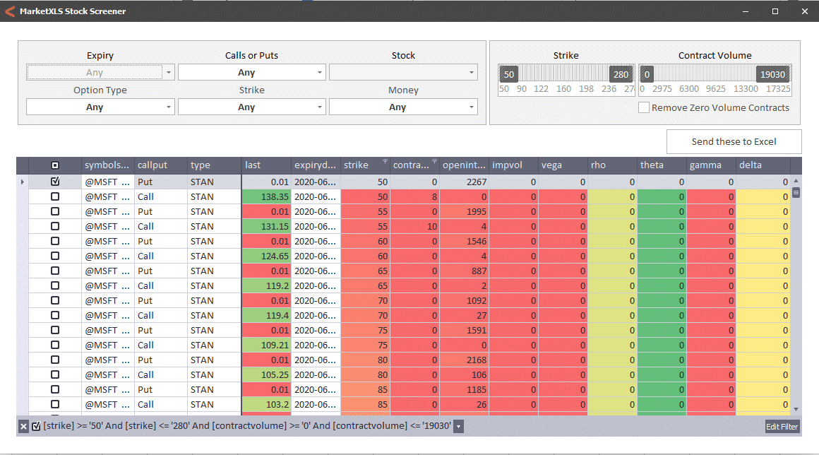 option scanner