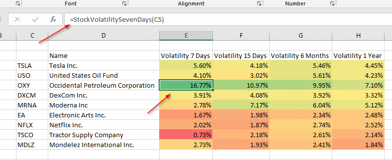 Stock Volatility Calculator - MarketXLS