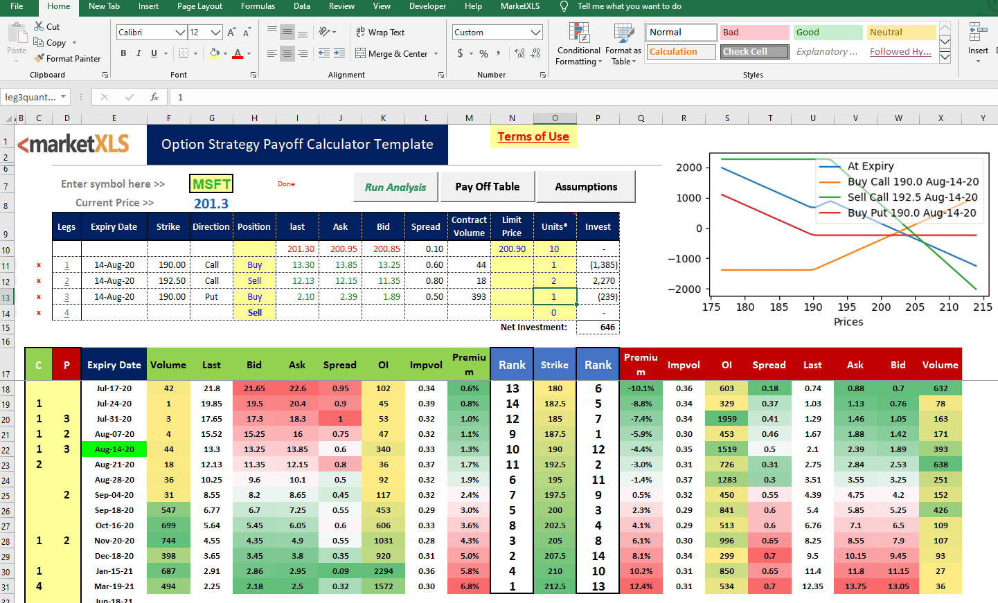 Options Profit Calculator