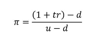 Binomial Option Pricing Model Excel