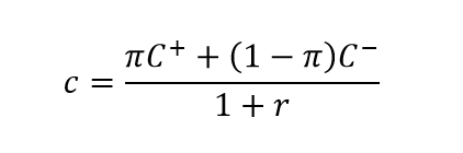 Binomial Option Pricing Model Excel