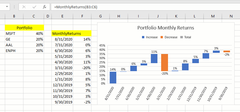 Portfolio_monthly_returns