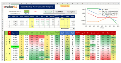 Option Premium - MarketXLS