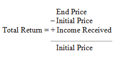 Wealth Index using Excel 