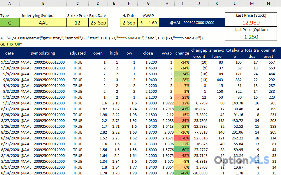 dynamic-options-history option historical data