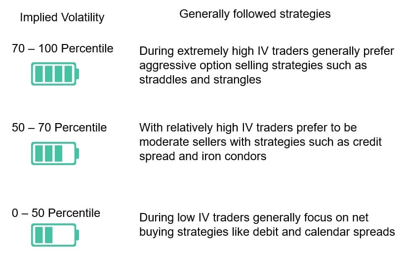Best Options To Buy (Use Marketxls For Research) Best Options To Buy (Use Marketxls For Research) - MarketXLS