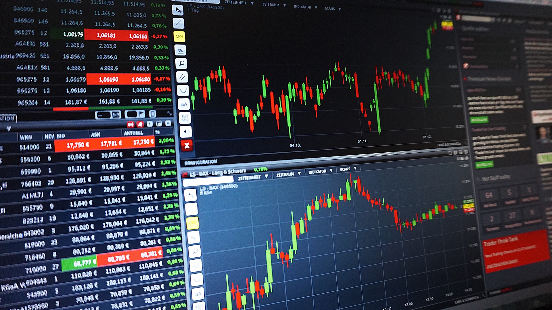 Long-Term Equity Anticipation Securities – Leaps Options Long-Term Equity Anticipation Securities – Leaps Options - MarketXLS