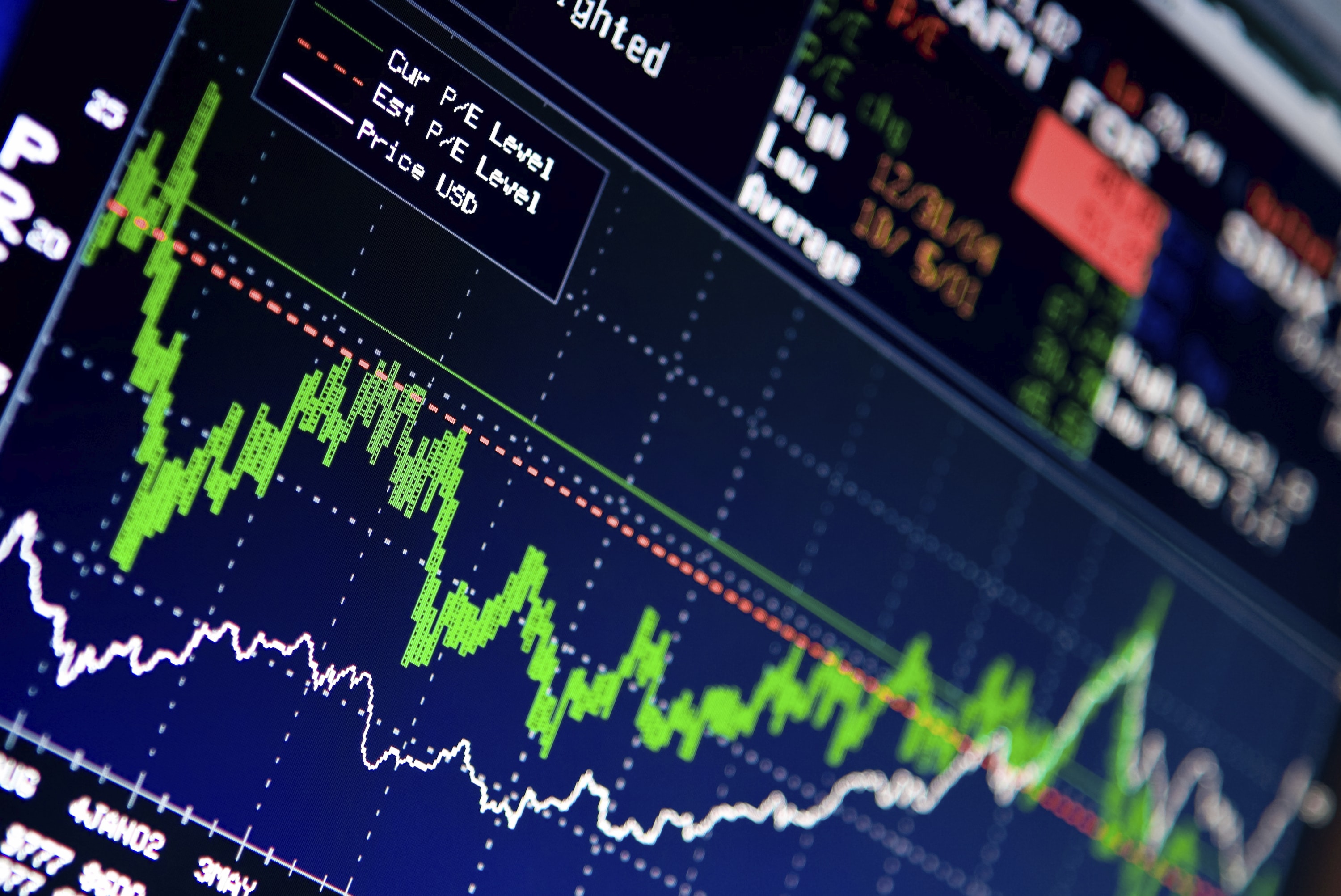 Manage And Track Short Call Options (Step By Step Guide) Manage And Track Short Call Options (Step By Step Guide) - MarketXLS