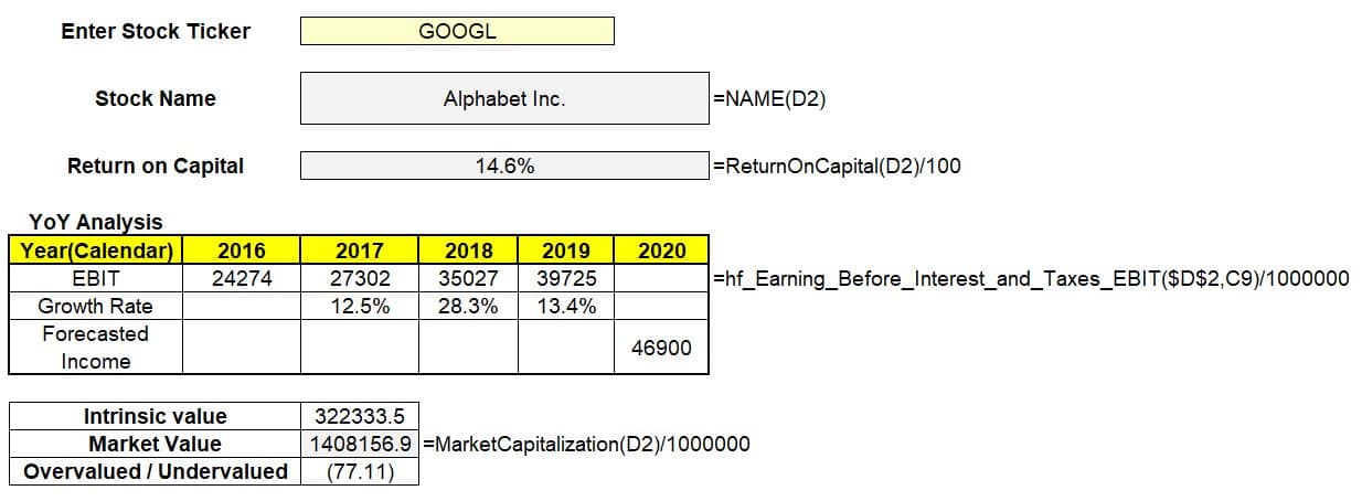 The Capitalization Of Earnings (Marketxls Template) - MarketXLS