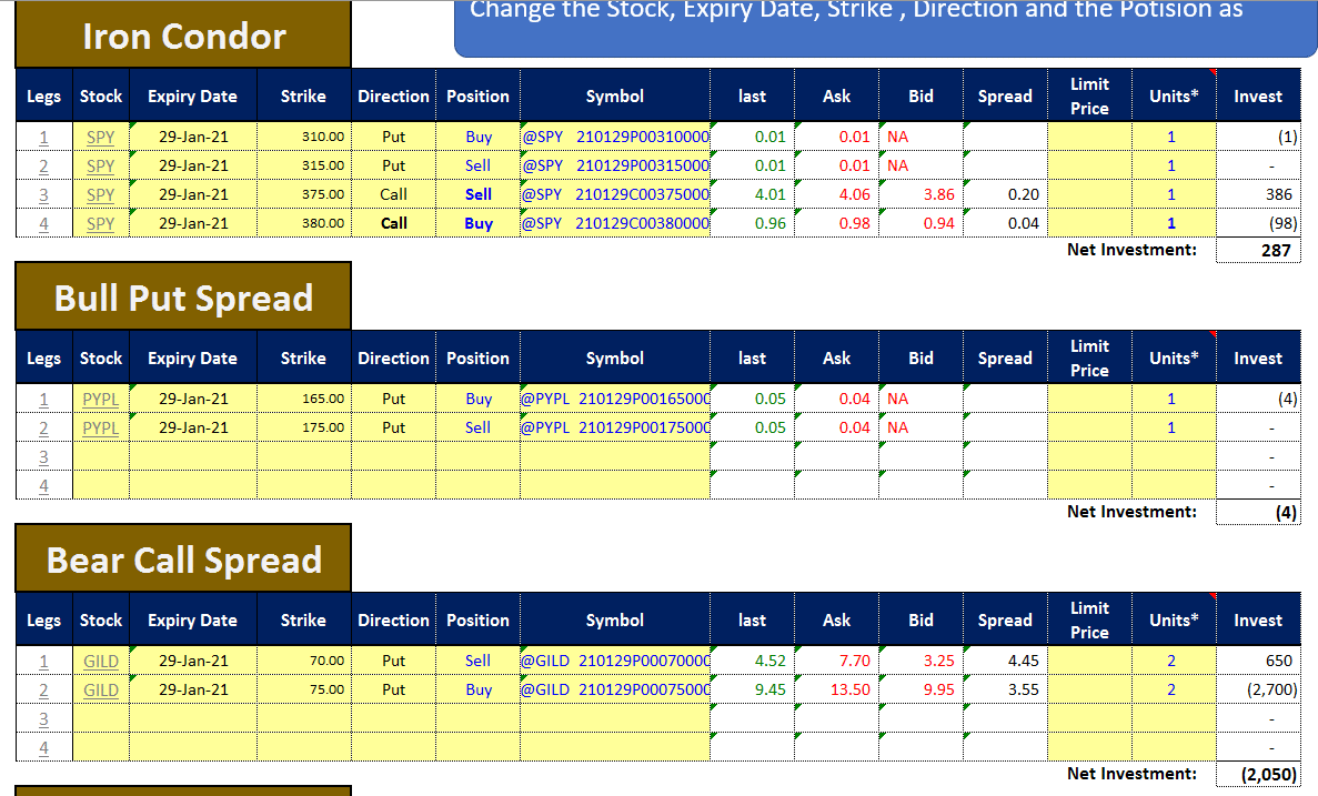 Options For Dummies – With Tools Used By Hedge Fund Managers - MarketXLS