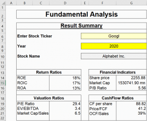 Index Sheet