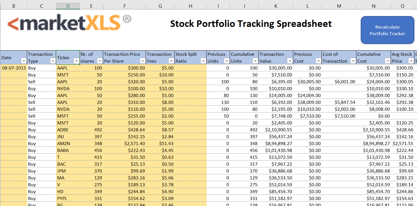 Stock Portfolio Analysis – Meaning, Usage & Tracking - MarketXLS