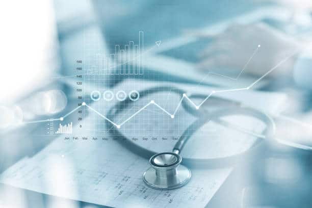 Portfolio Health Check-Up (Portfolio’S Financial Health) Portfolio Health Check-Up (Portfolio’S Financial Health) - MarketXLS