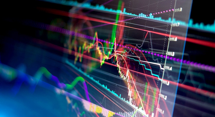 Technical Indicators For Swing Traders (Using Marketxls) - MarketXLS