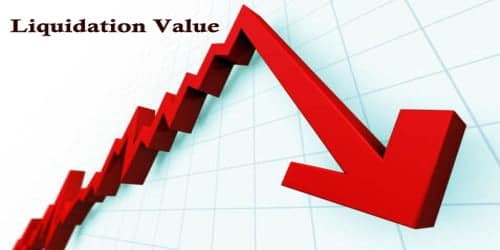 Liquidation Value Analysis With Excel Template (Marketxls) - MarketXLS
