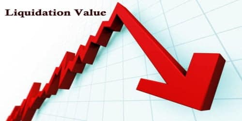 liquidation value