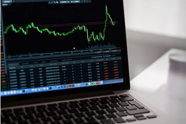 Magic Formula Screen- Investment Strategy (Using Excel) Magic Formula Screen- Investment Strategy (Using Excel) - MarketXLS