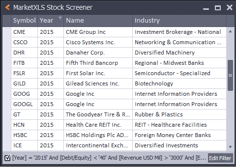 Stock Screener Stock Screener