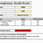 O'Shaughnessy: Growth Screen