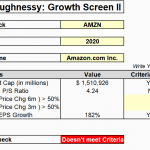 O'Shaughnessy: Growth Screen Ii