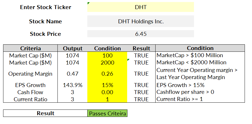 How to Use a Mutual Fund Screener - MarketXLS