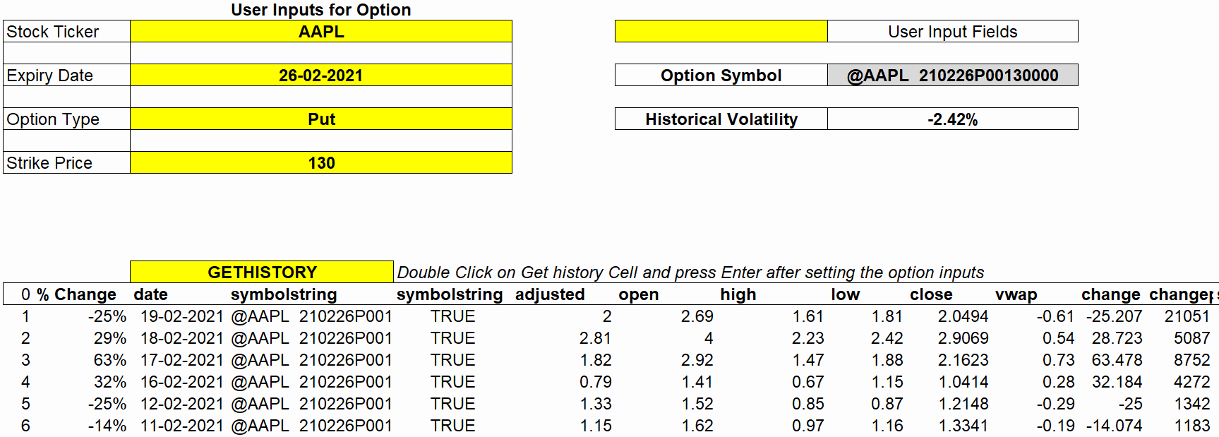 Unlocking the Secrets of Historical Options Data Unlocking the Secrets of Historical Options Data - MarketXLS