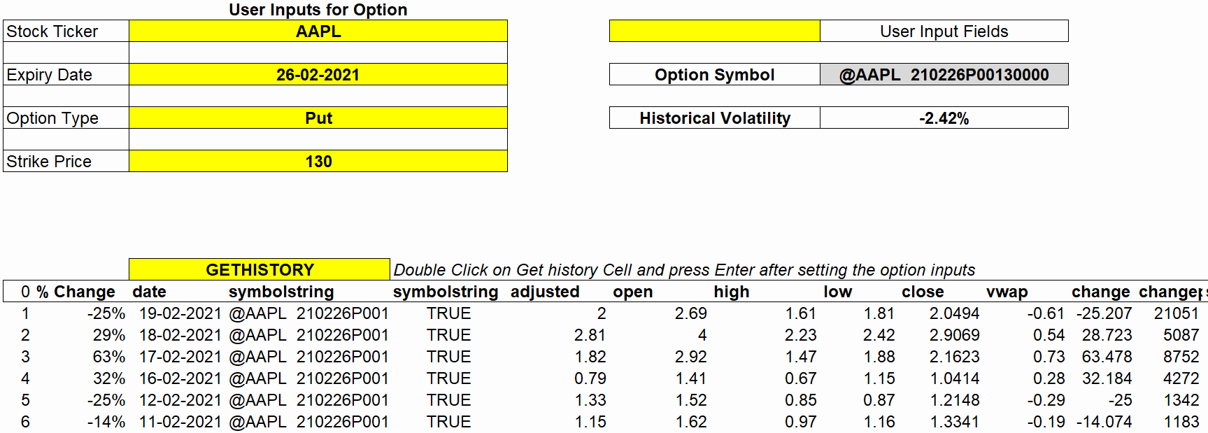 Unlocking the Secrets of Historical Options Data - MarketXLS