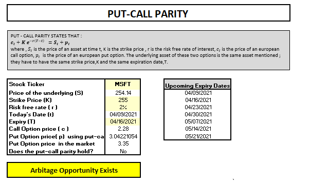 How Parity Pricing Strategies Can Drive Sales - MarketXLS