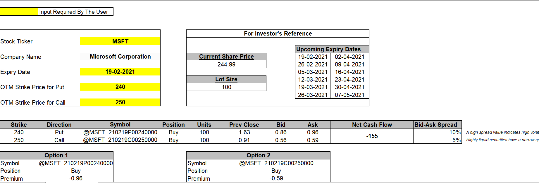 Understand What a Strangle in Options Is - MarketXLS