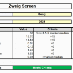 Zweig Screen