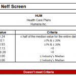 Neff Screen