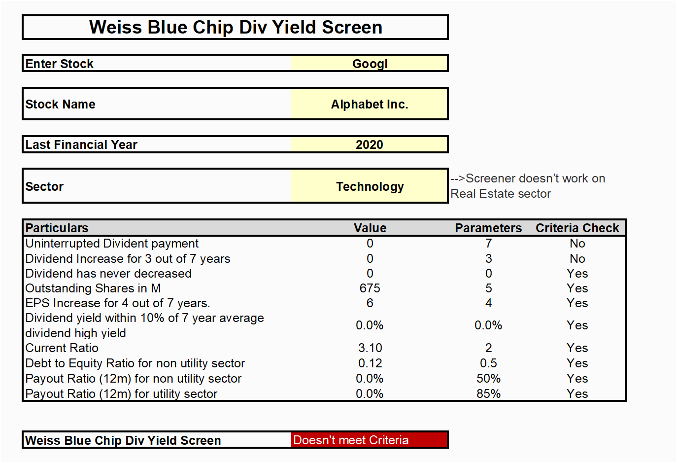 Boost Returns With a Dividend Stock Screener - MarketXLS