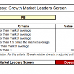 O'Shaughnessy: Growth Market Leaders Screen