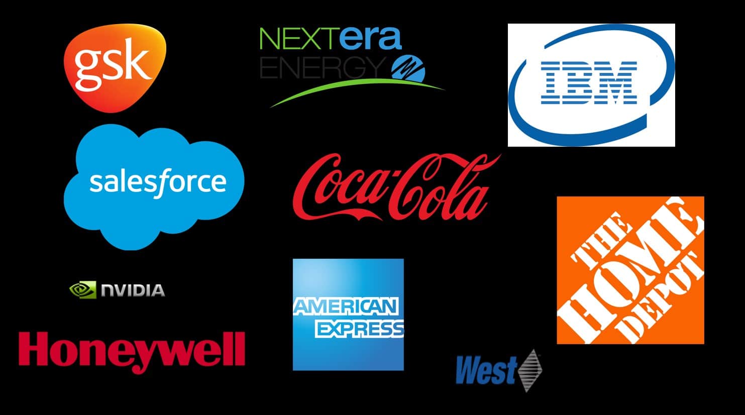 Investing in ESG Stocks Investing in ESG Stocks - MarketXLS