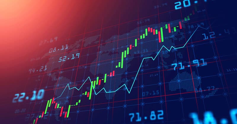 Technical Analysis Chart