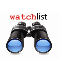 It All Starts with a Watchlist - MarketXLS