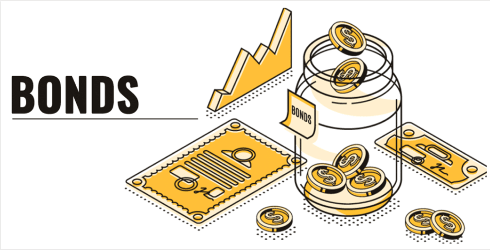 Understanding Yield Curve (Trading Strategy & Yield Curve Control) - MarketXLS