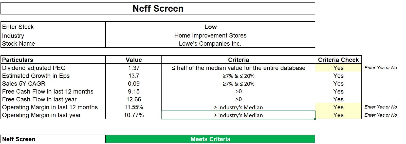 Neff Screen (Filtering Stocks With MarketXLS Template)