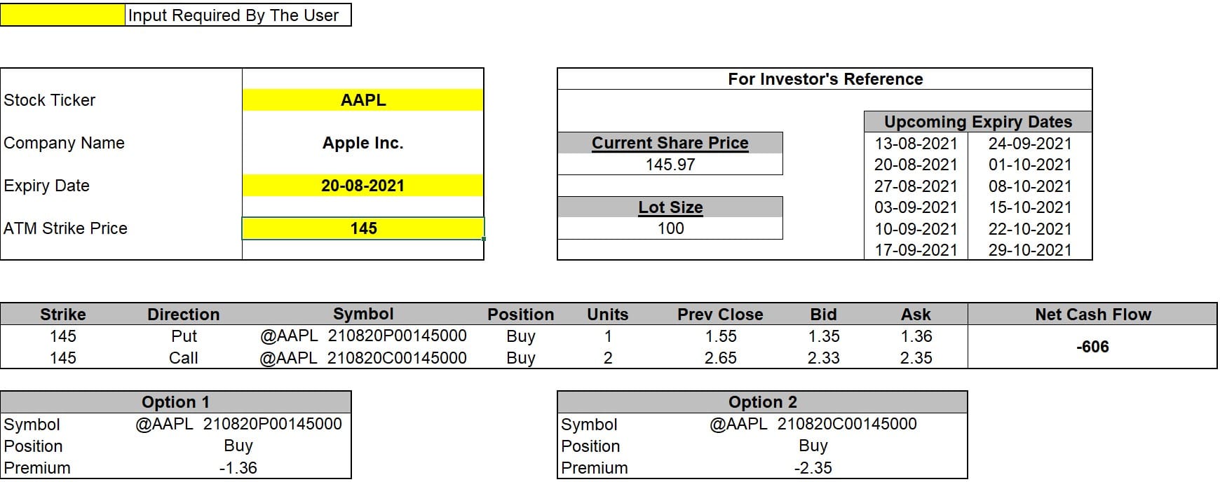 Strap Straddle Options Strategy (Using MarketXLS Template)